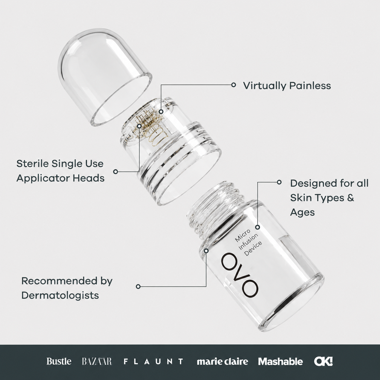 Glow Infusion System™