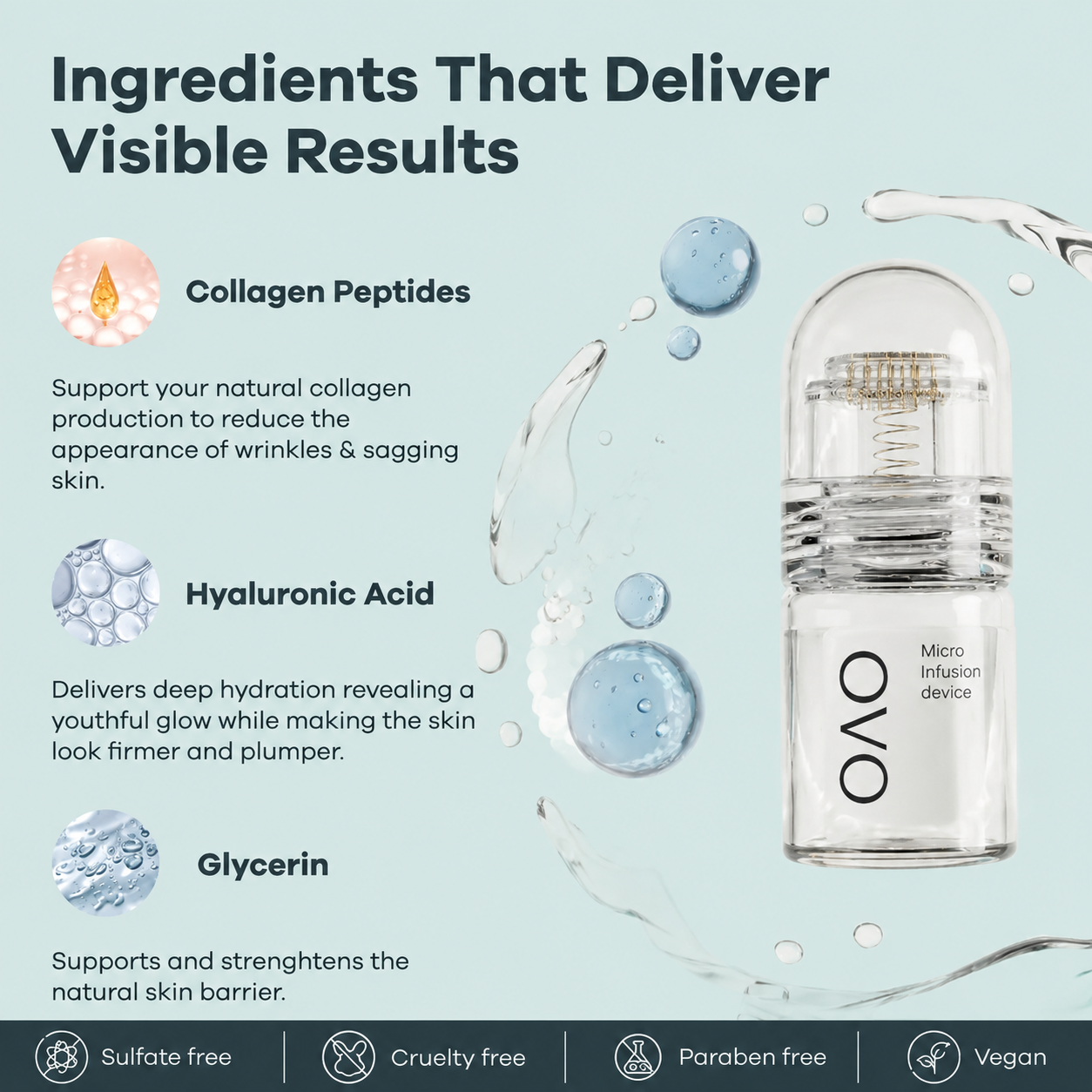 Glow Infusion System™