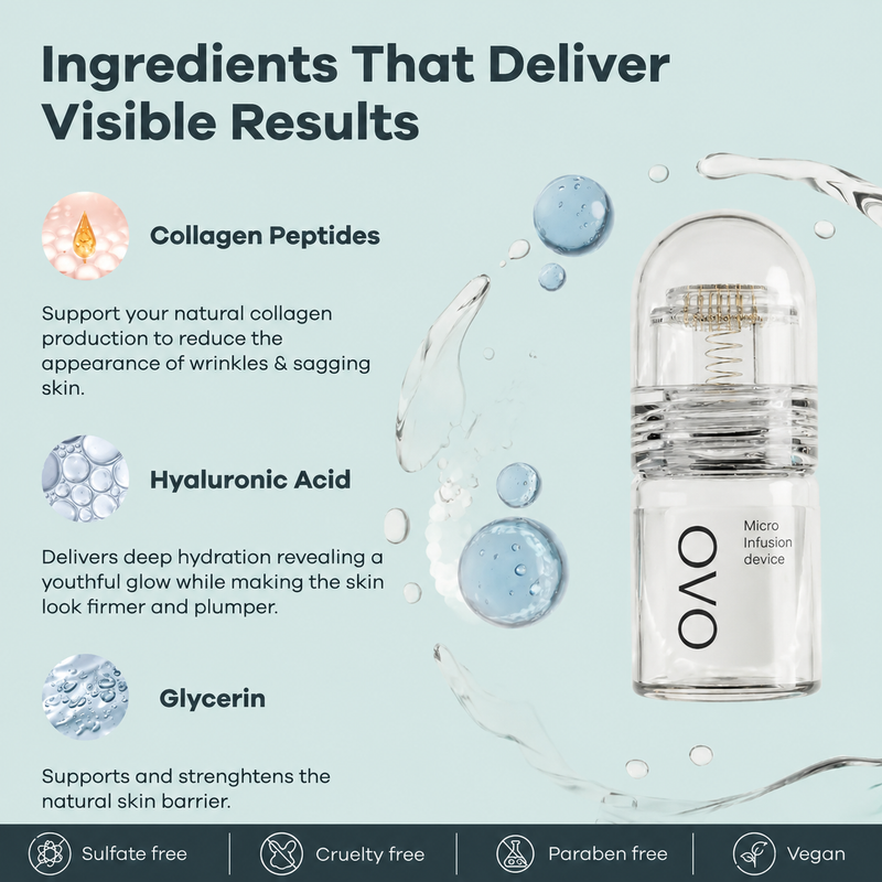 Reveal Your Radiance, Rejuvenate Your Skin!